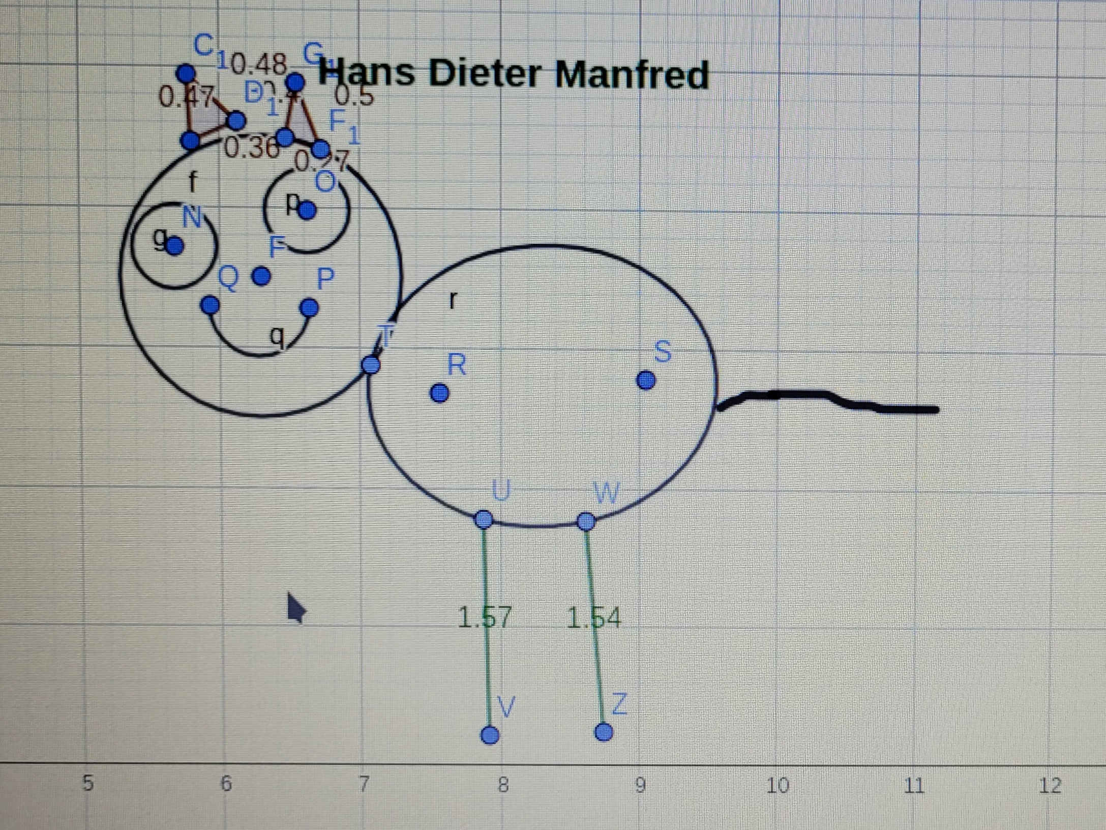 Geogebra Impression