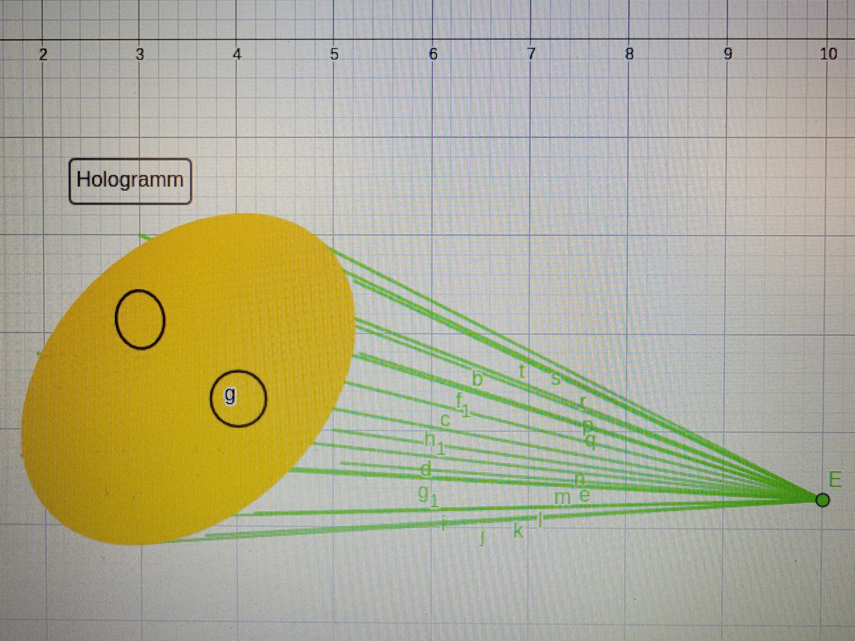 Geogebra Impression