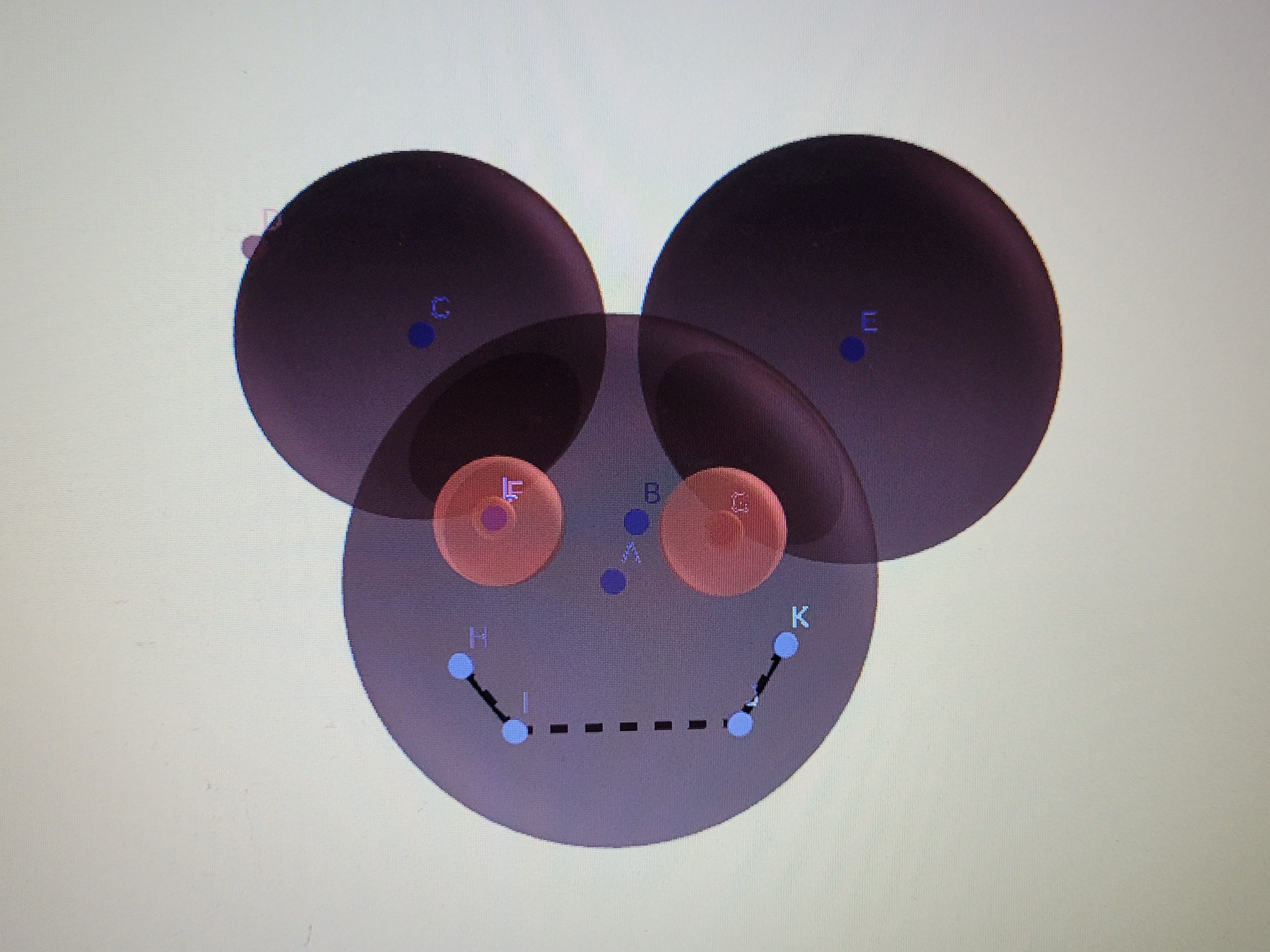 Geogebra Impression