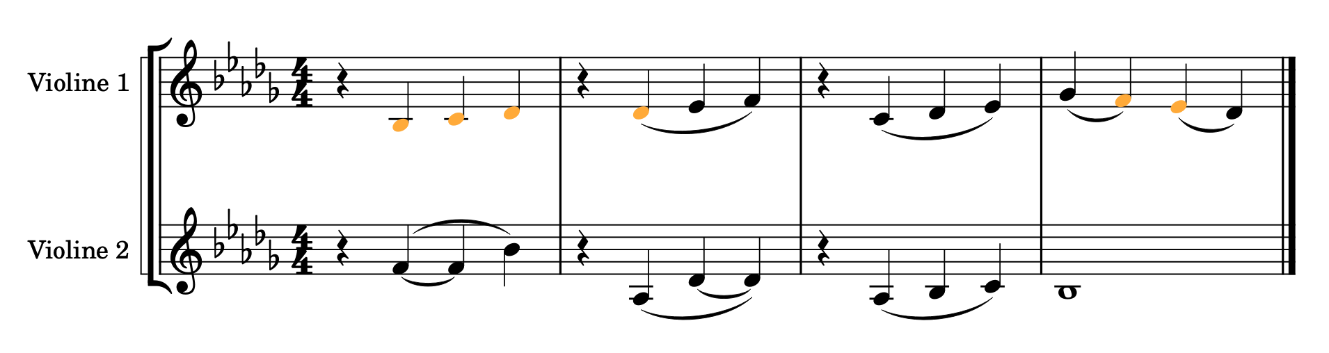 Ausschnitt für Violine 1 und 2 aus 'Heart of Courage'